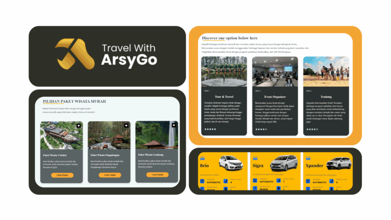 Arsygo Travel team collaborating at Telkom University’s Smart Tourism and Hospitality Center, representing innovation and partnership in the tourism sector